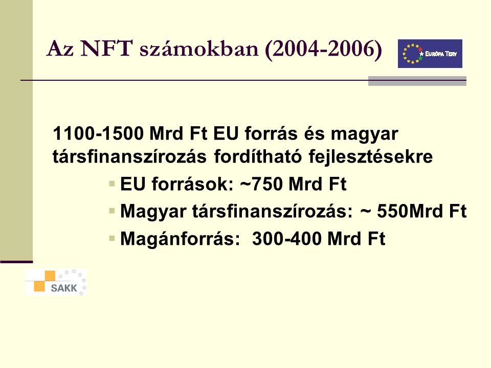 Az NFT számokban ( ) Mrd Ft EU forrás és magyar társfinanszírozás fordítható fejlesztésekre.