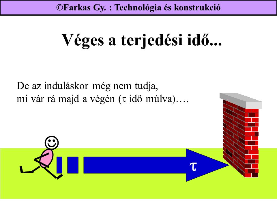 ©Farkas Gy. : Technológia és konstrukció