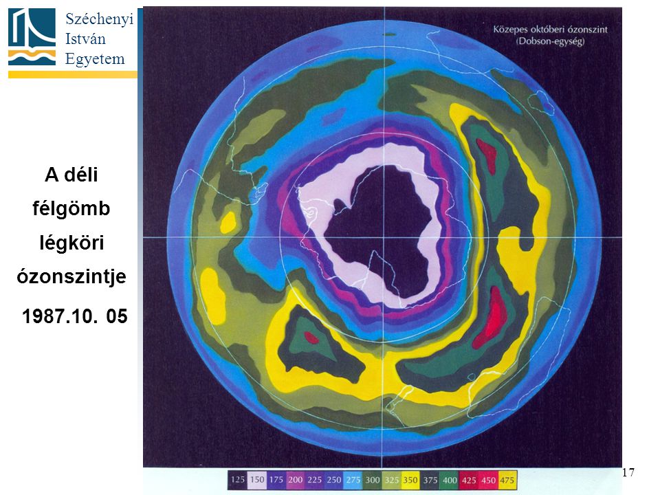 3. Légkörtani alapismeretek A déli félgömb légköri ózonszintje