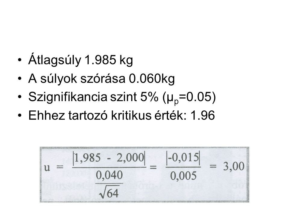 Átlagsúly kg A súlyok szórása 0.060kg.