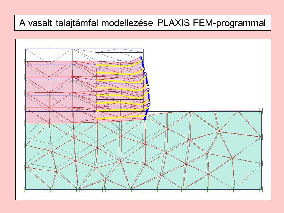 A vasalt talajtámfal modellezése PLAXIS FEM-programmal