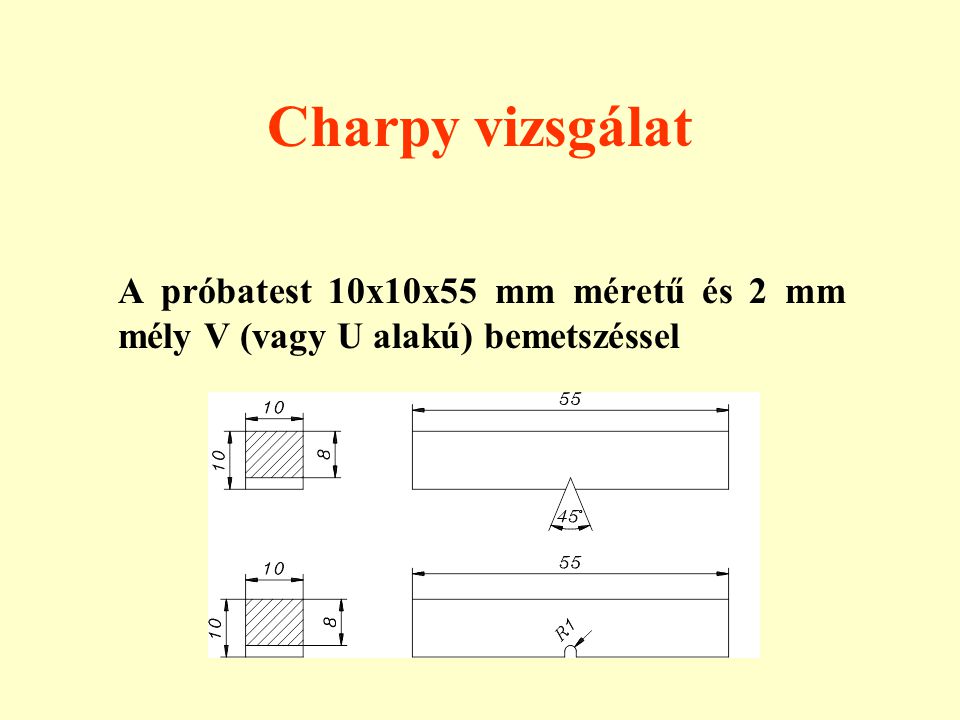 Charpy vizsgálat A próbatest 10x10x55 mm méretű és 2 mm mély V (vagy U alakú) bemetszéssel