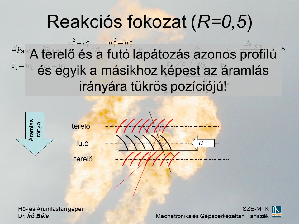 Reakciós fokozat (R=0,5) A terelő és a futó lapátozás azonos profilú és egyik a másikhoz képest az áramlás irányára tükrös pozíciójú!