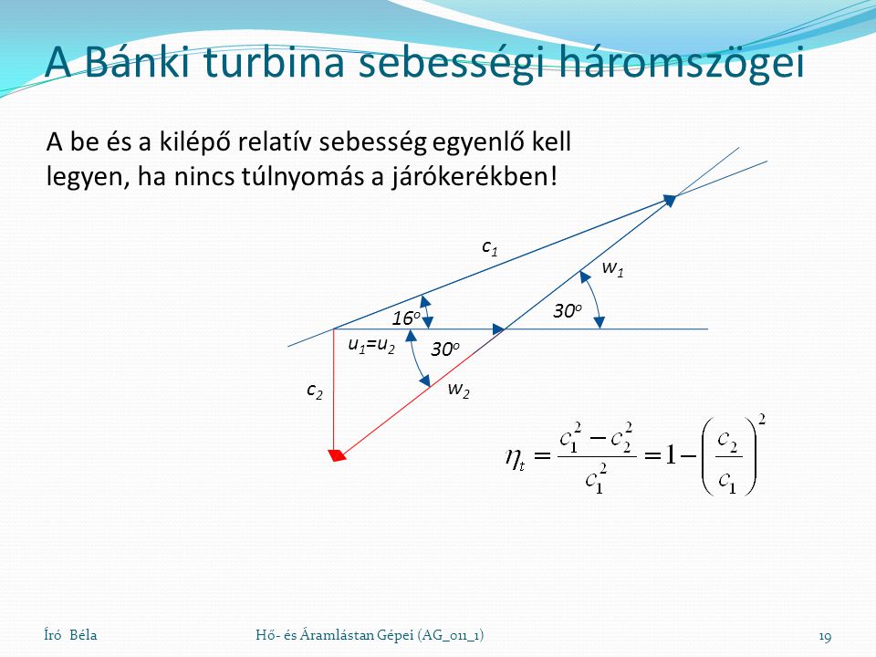 A Bánki turbina sebességi háromszögei