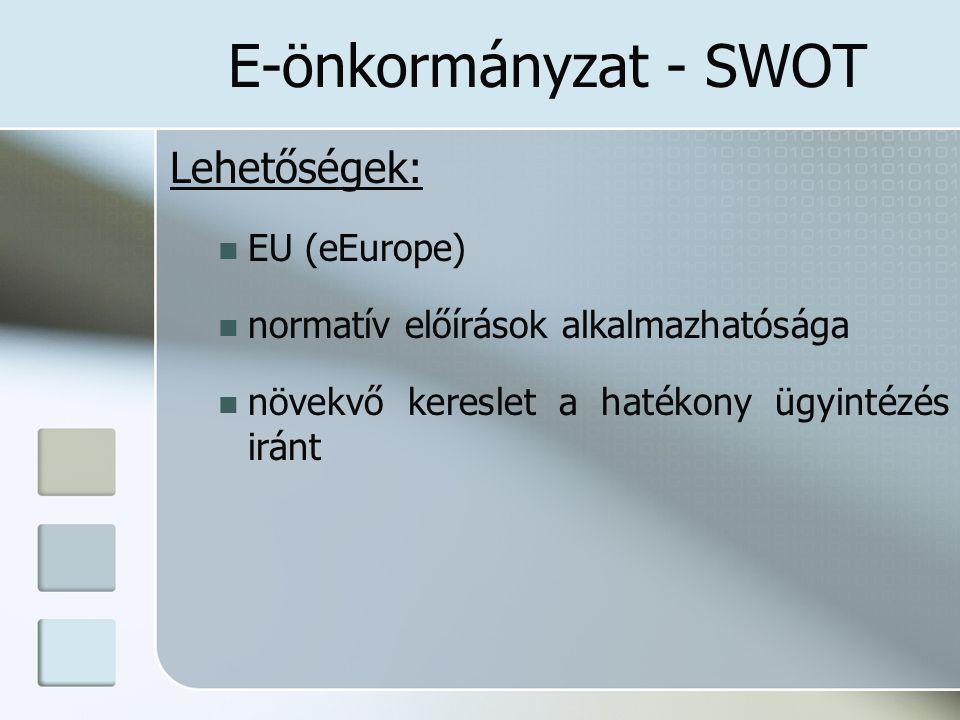 E-önkormányzat - SWOT Lehetőségek: EU (eEurope)