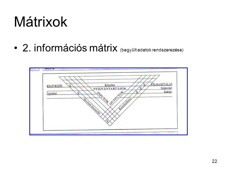 Mátrixok 2. információs mátrix (begyűlt adatok rendszerezése)