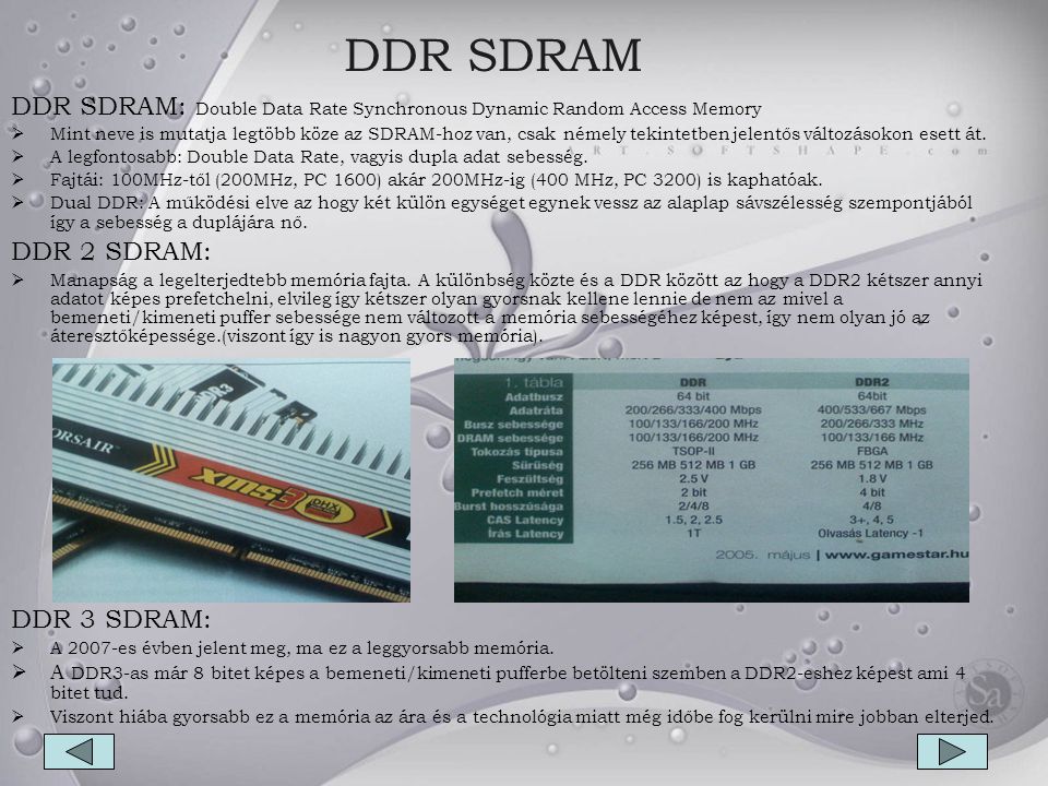 DDR SDRAM DDR SDRAM: Double Data Rate Synchronous Dynamic Random Access Memory.