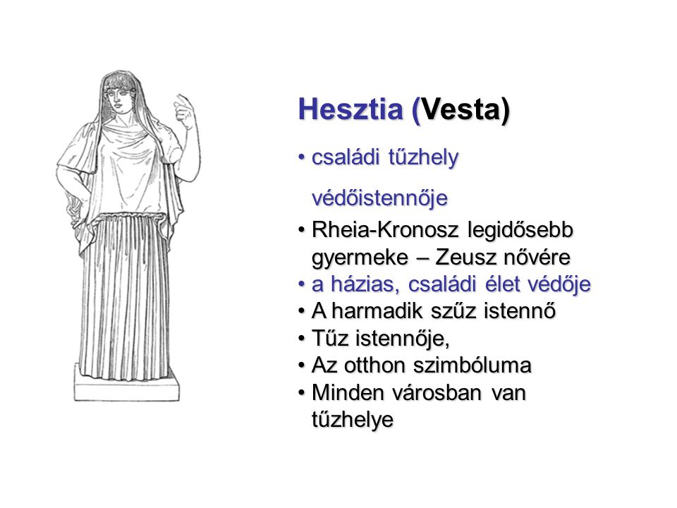 Hesztia (Vesta) családi tűzhely védőistennője
