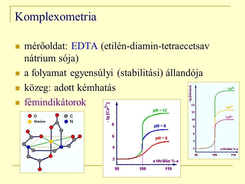 Komplexometria mérőoldat: EDTA (etilén-diamin-tetraecetsav nátrium sója) a folyamat egyensúlyi (stabilitási) állandója.