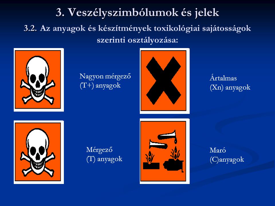 3. Veszélyszimbólumok és jelek 3. 2