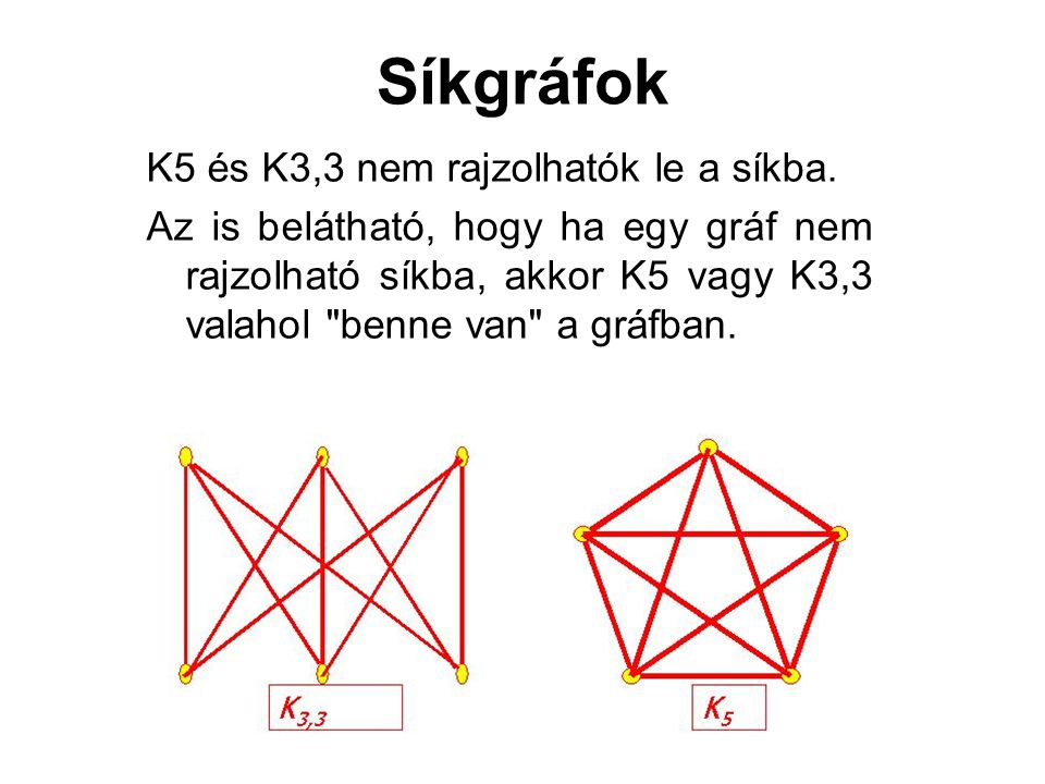 Síkgráfok K5 és K3,3 nem rajzolhatók le a síkba.