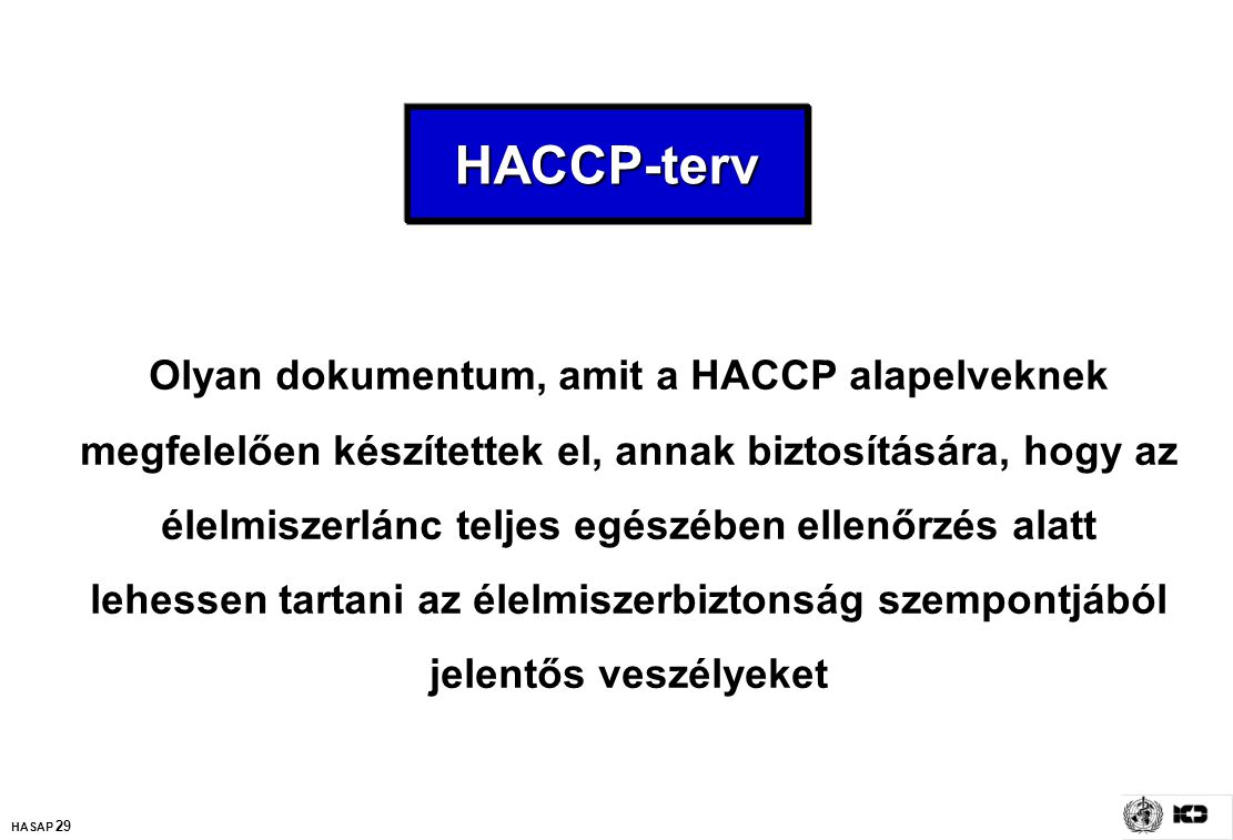 HACCP-terv