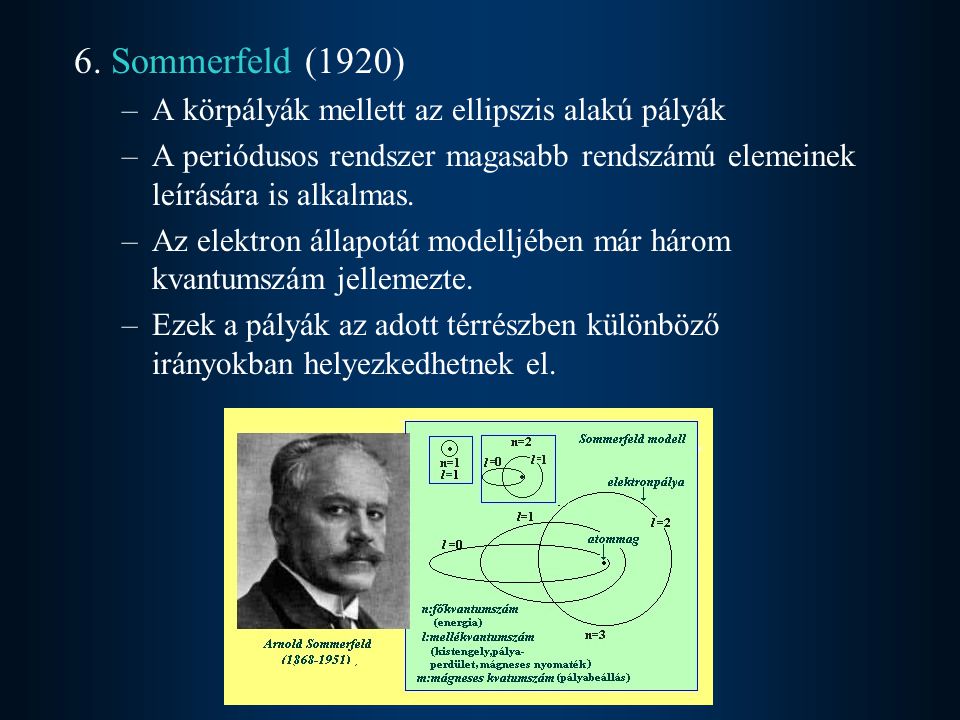 6. Sommerfeld (1920) A körpályák mellett az ellipszis alakú pályák