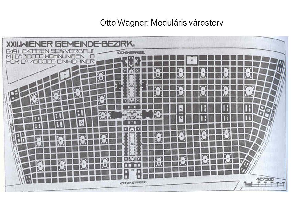 Otto Wagner: Moduláris városterv