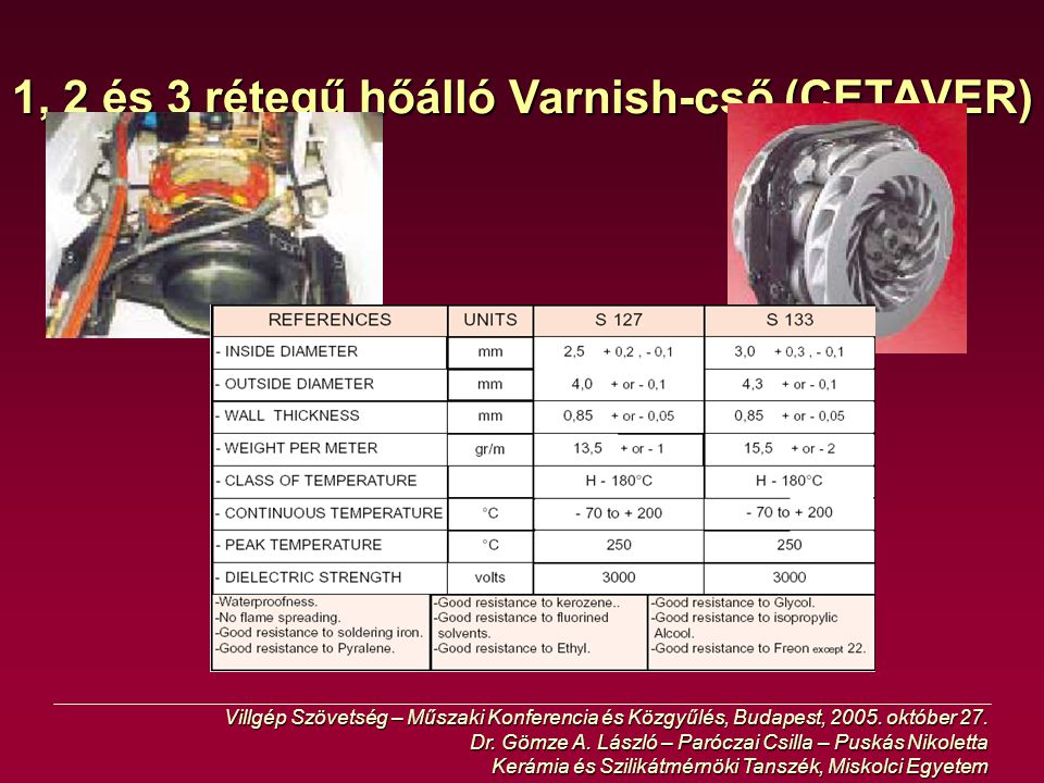 1, 2 és 3 rétegű hőálló Varnish-cső (CETAVER)