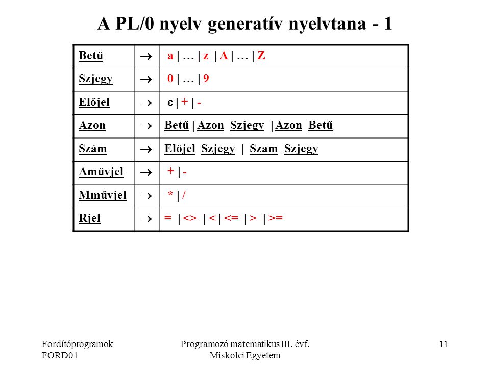 A PL/0 nyelv generatív nyelvtana - 1