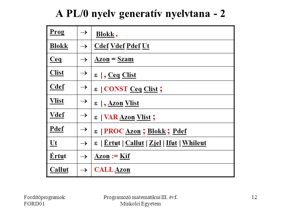 A PL/0 nyelv generatív nyelvtana - 2