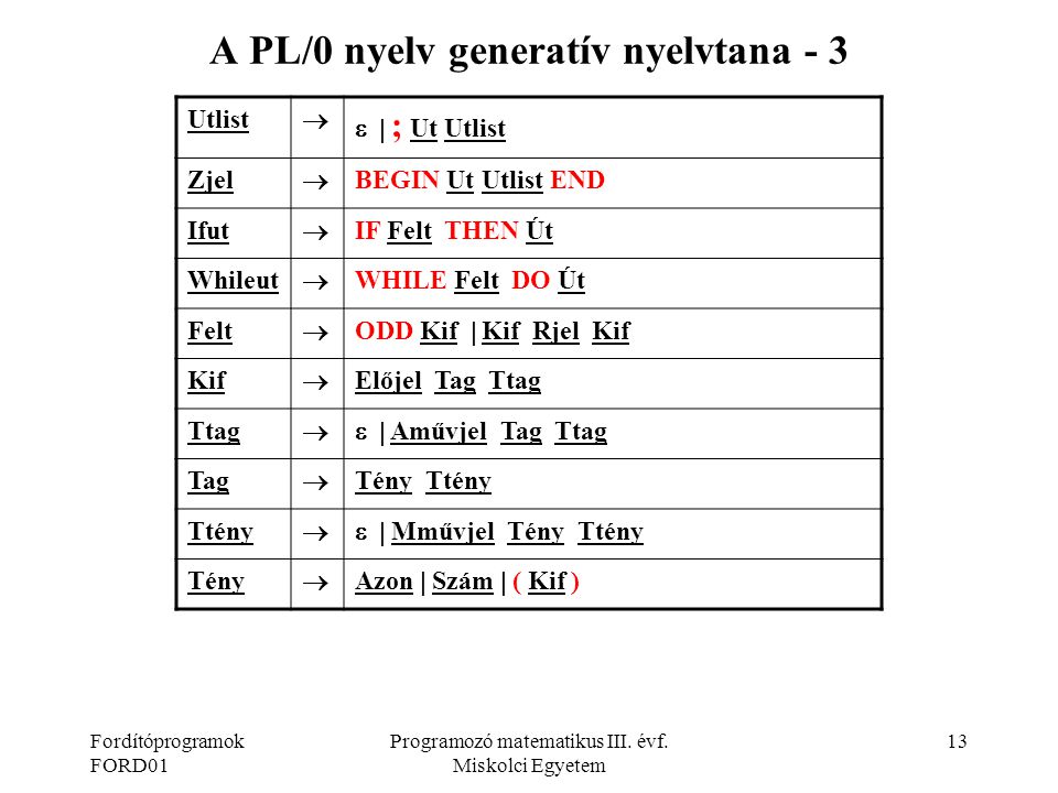 A PL/0 nyelv generatív nyelvtana - 3