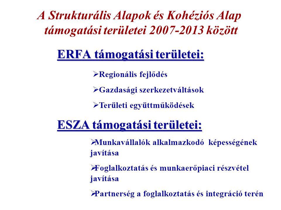 ERFA támogatási területei:
