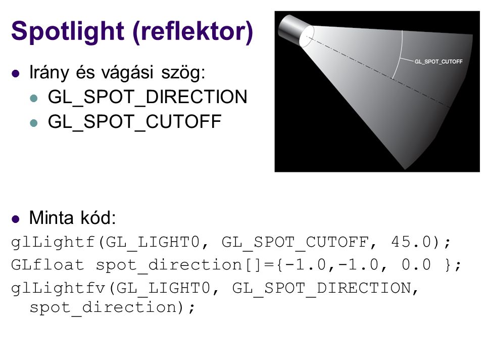 Spotlight (reflektor)