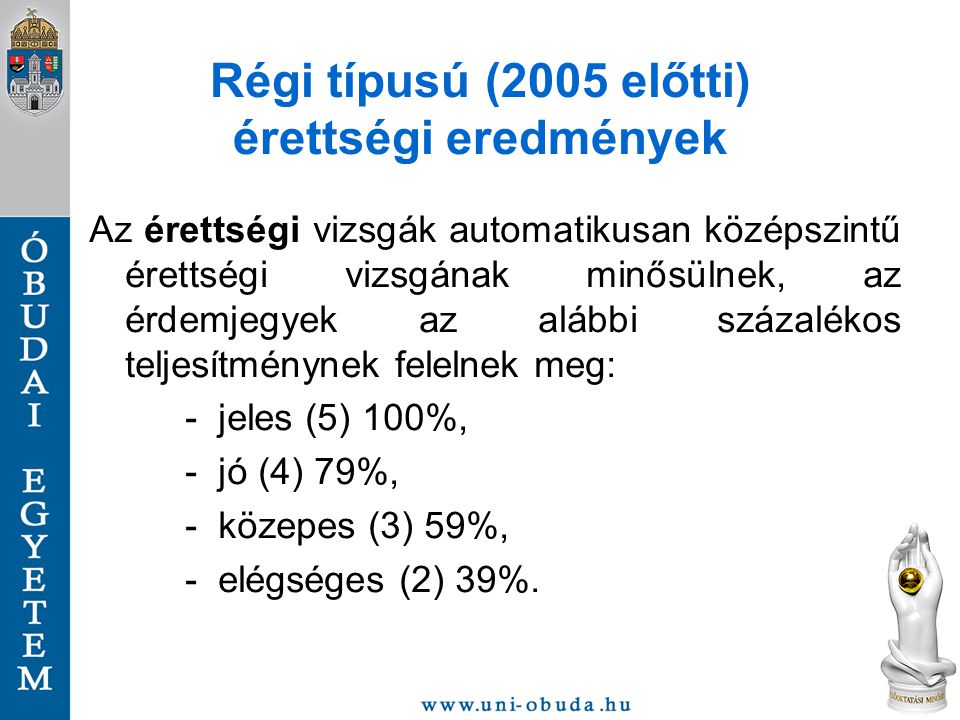 Régi típusú (2005 előtti) érettségi eredmények