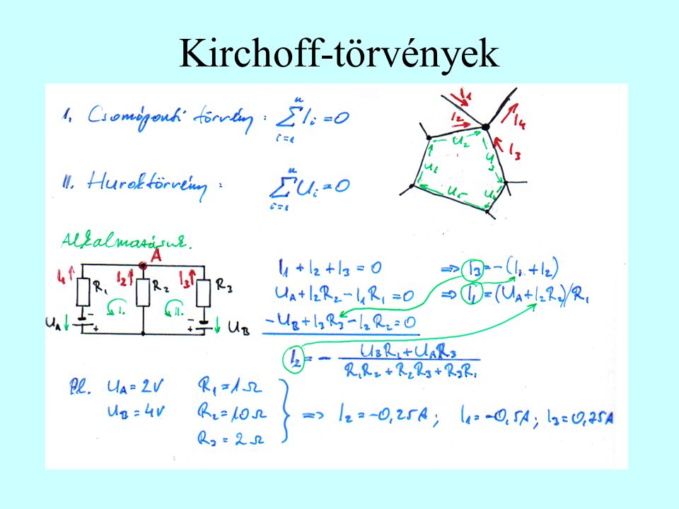 Kirchoff-törvények