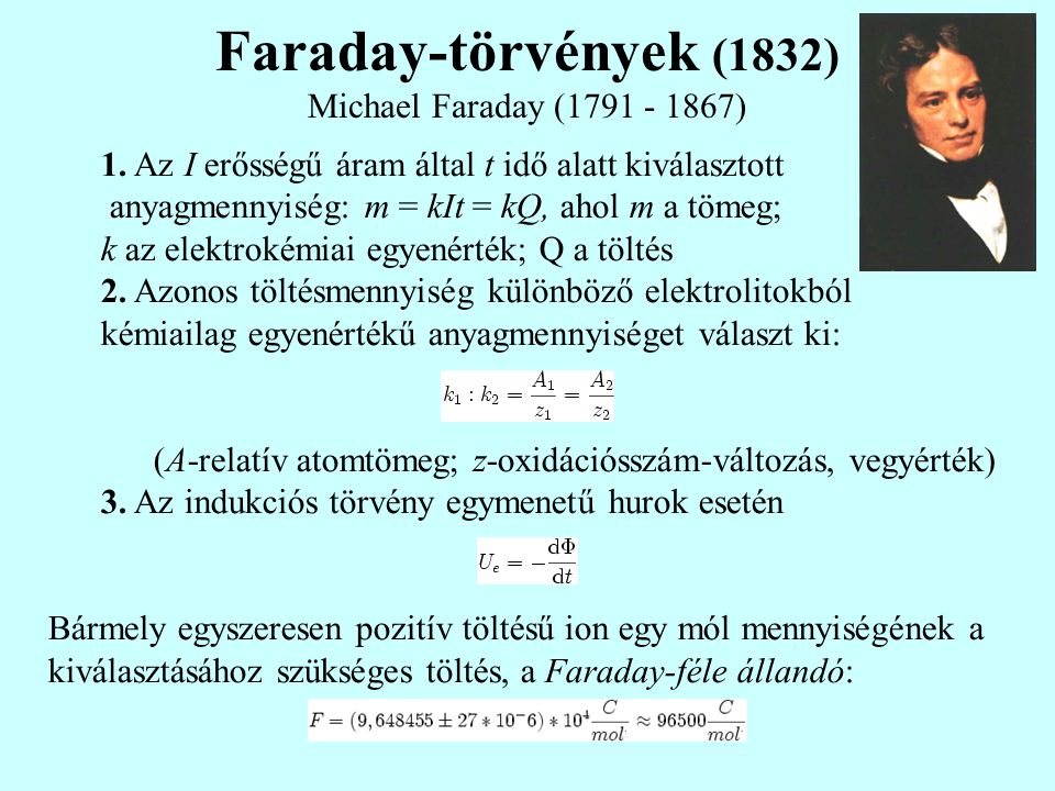 Faraday-törvények (1832) Michael Faraday ( )
