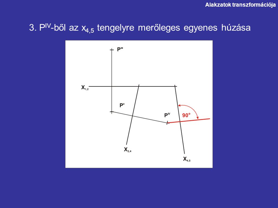 3. PIV-ből az x4,5 tengelyre merőleges egyenes húzása