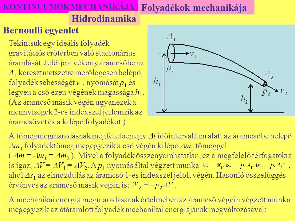 Folyadékok mechanikája Hidrodinamika Bernoulli egyenlet