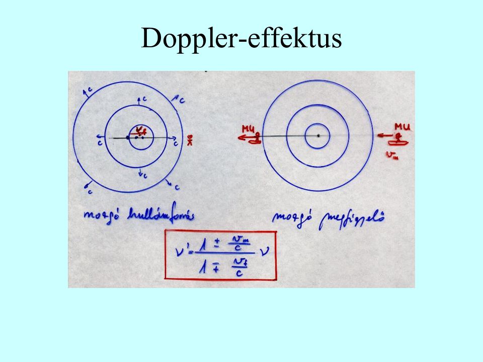 Doppler-effektus