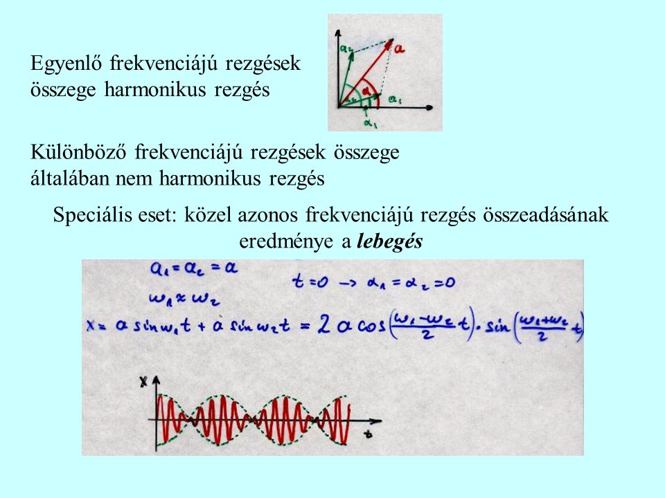 Egyenlő frekvenciájú rezgések összege harmonikus rezgés
