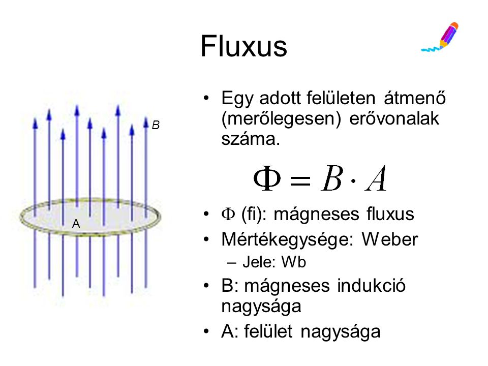Fluxus Egy adott felületen átmenő (merőlegesen) erővonalak száma.