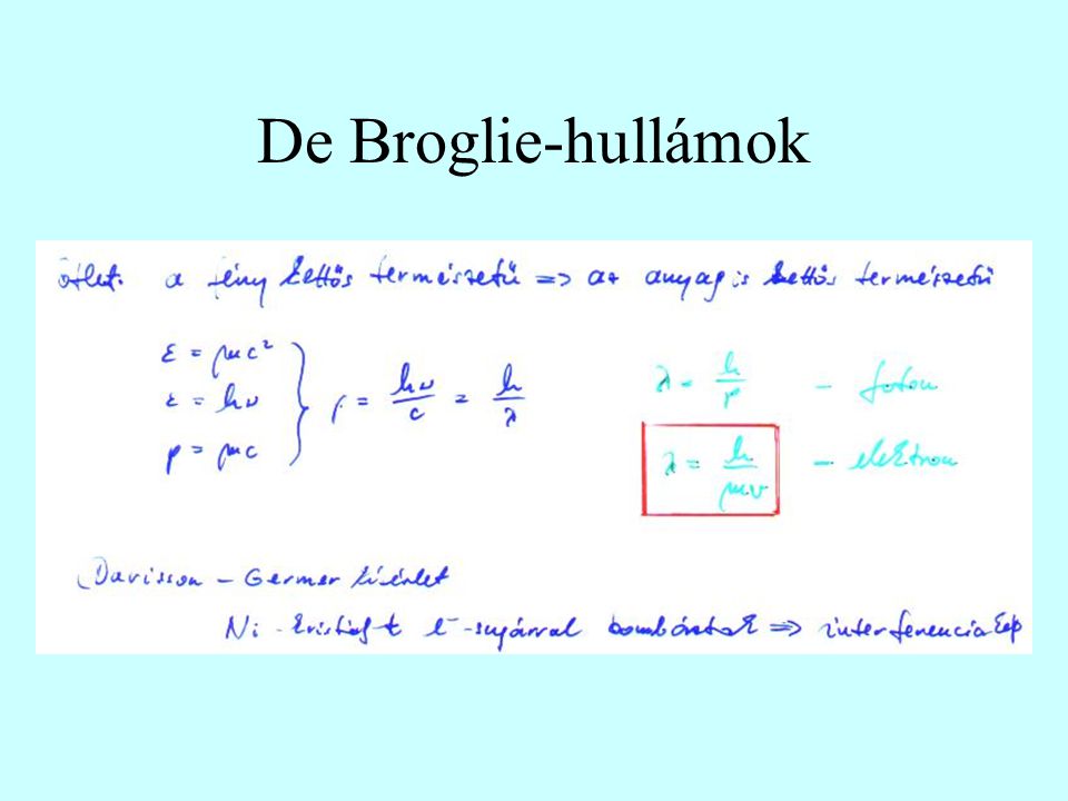 De Broglie-hullámok