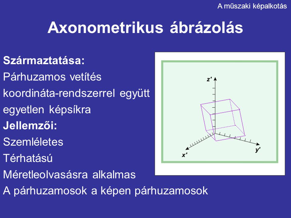 Axonometrikus ábrázolás