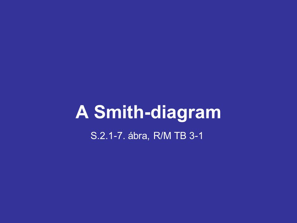 A Smith-diagram S ábra, R/M TB 3-1