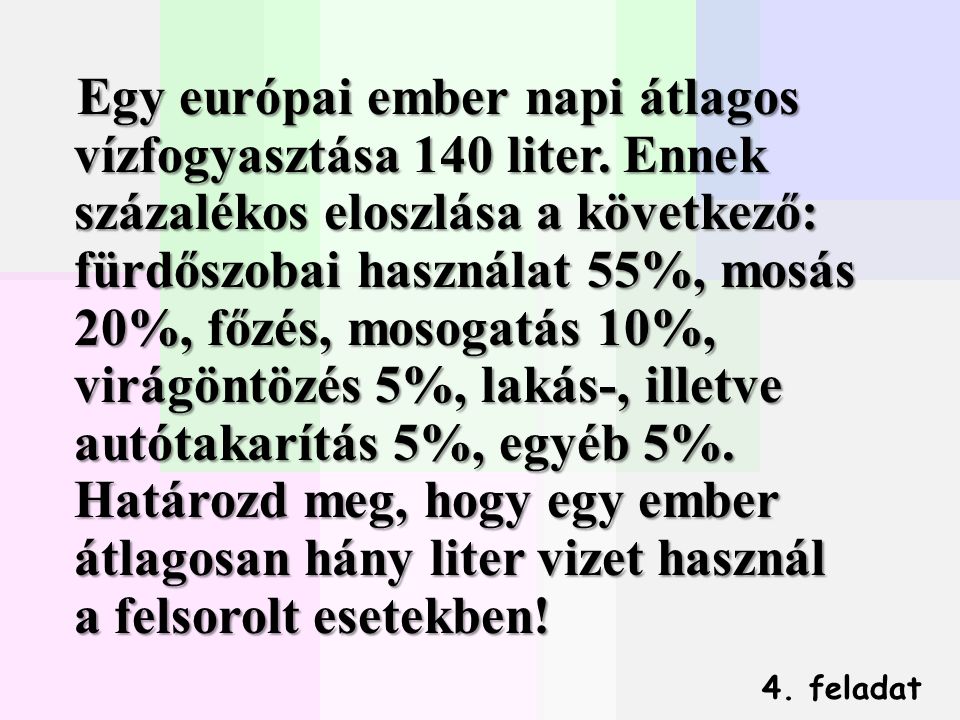 Egy európai ember napi átlagos vízfogyasztása 140 liter