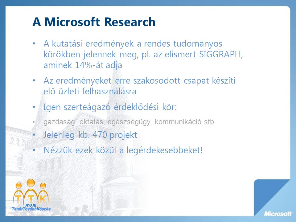 A Microsoft Research A kutatási eredmények a rendes tudományos körökben jelennek meg, pl. az elismert SIGGRAPH, aminek 14%-át adja.