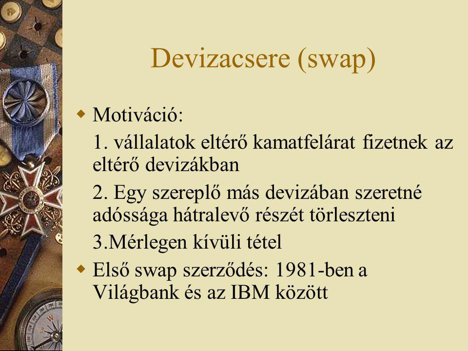 Devizacsere (swap) Motiváció: