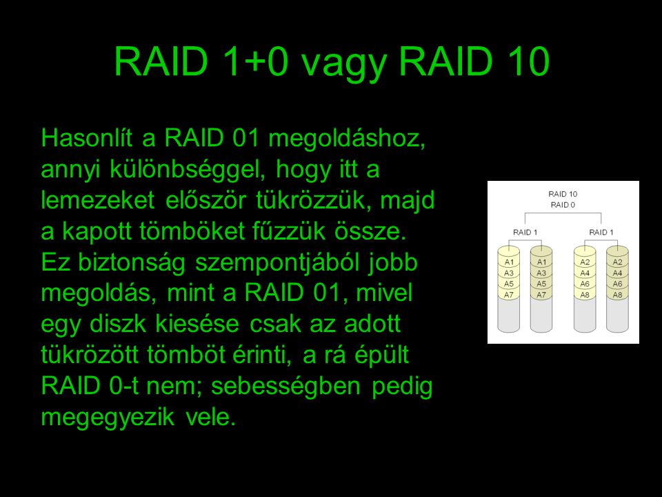 RAID 1+0 vagy RAID 10