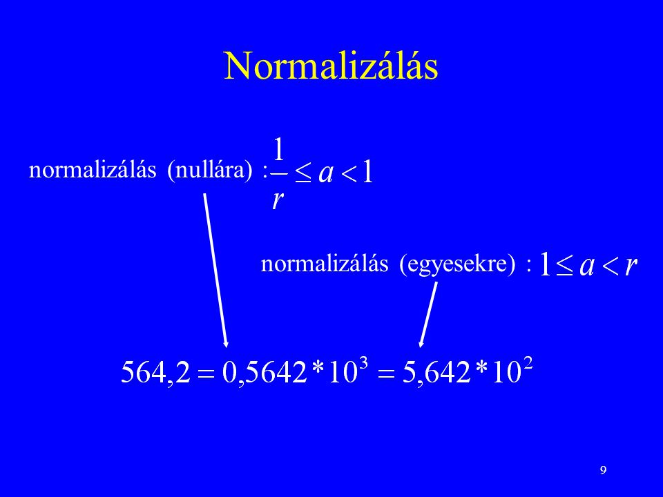 Normalizálás normalizálás (nullára) : normalizálás (egyesekre) :