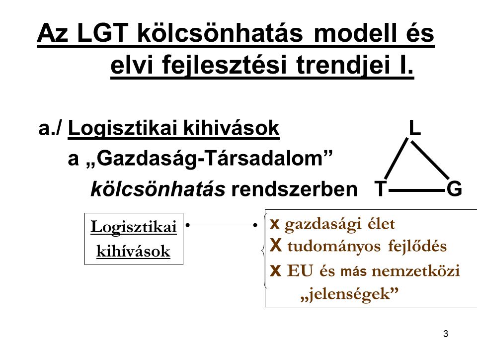 Az LGT kölcsönhatás modell és elvi fejlesztési trendjei I.