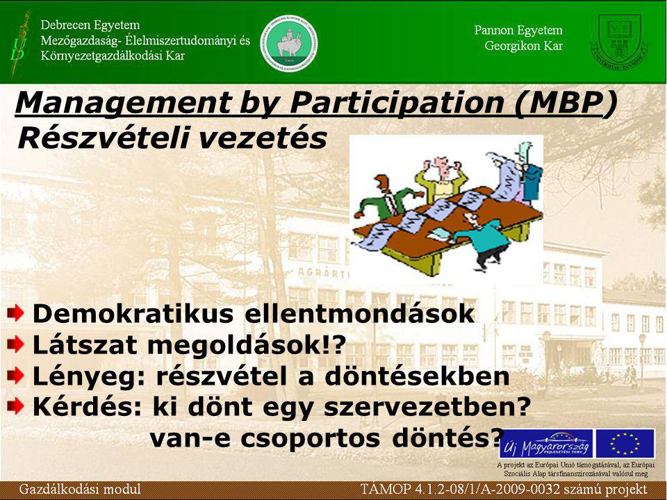Management by Participation (MBP)