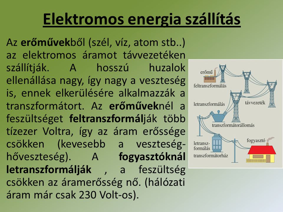 Elektromos energia szállítás