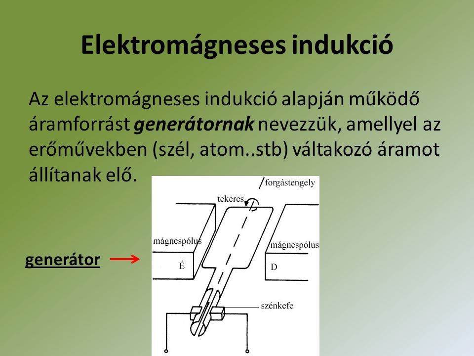 Elektromágneses indukció