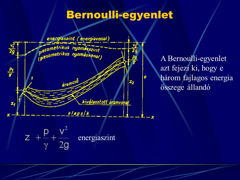 Bernoulli-egyenlet A Bernoulli-egyenlet azt fejezi ki, hogy e