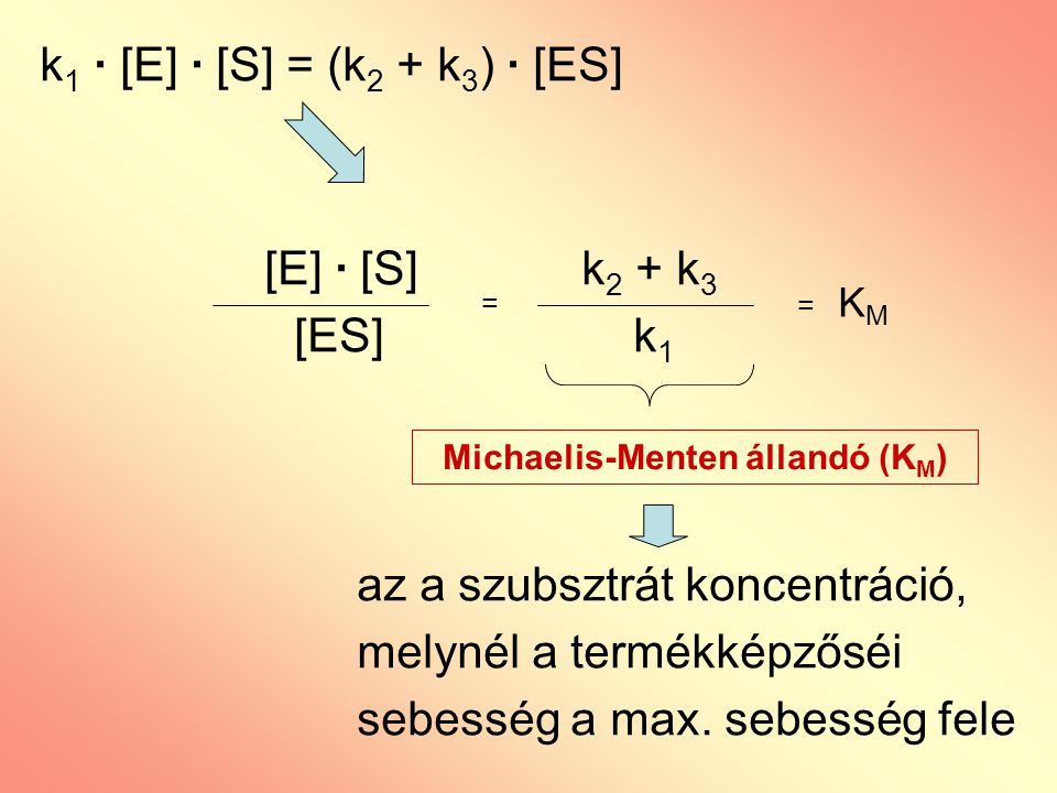 Michaelis-Menten állandó (KM)