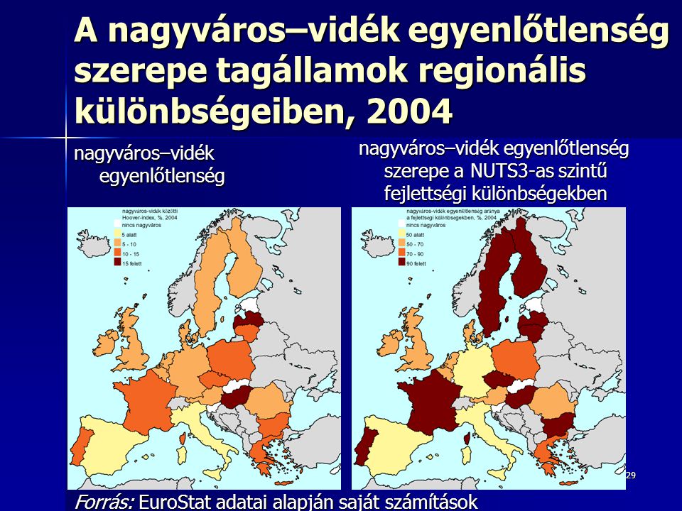 A nagyváros–vidék egyenlőtlenség szerepe tagállamok regionális különbségeiben, 2004