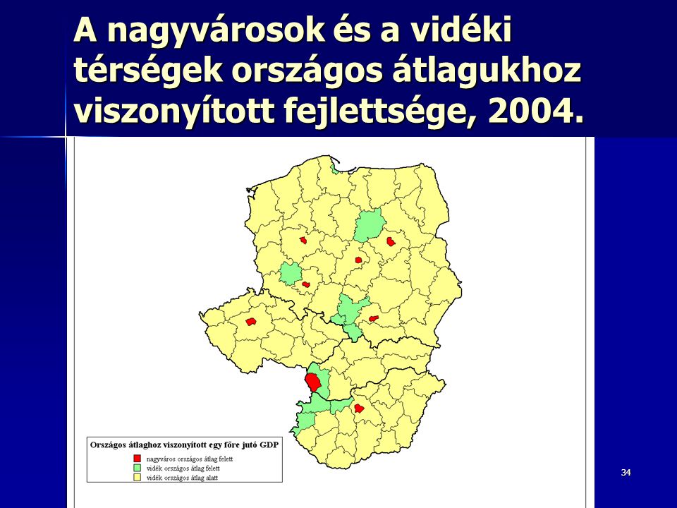 A nagyvárosok és a vidéki térségek országos átlagukhoz viszonyított fejlettsége, 2004.