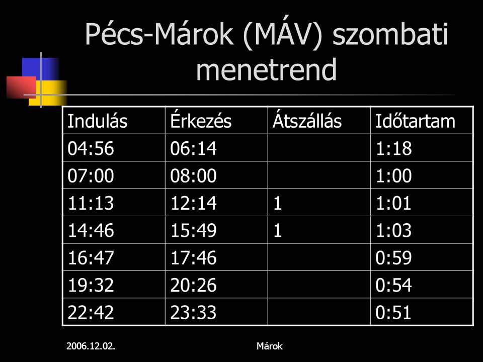 Pécs-Márok (MÁV) szombati menetrend