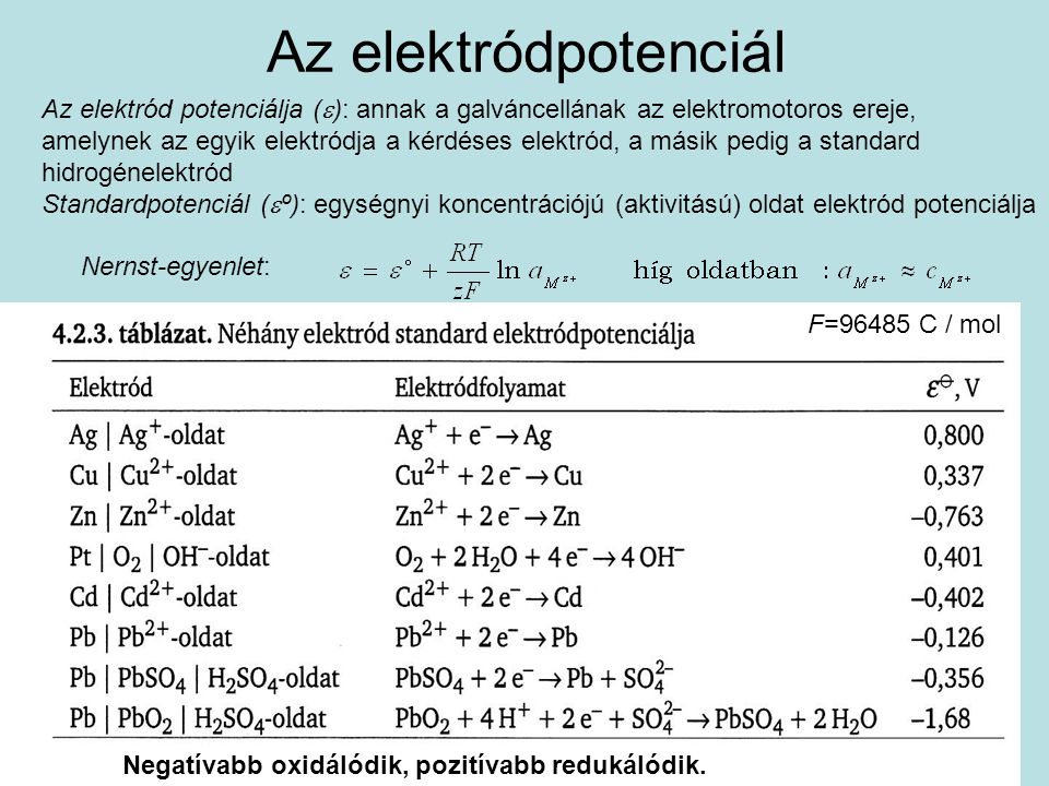 Az elektródpotenciál Az elektród potenciálja (e): annak a galváncellának az elektromotoros ereje,